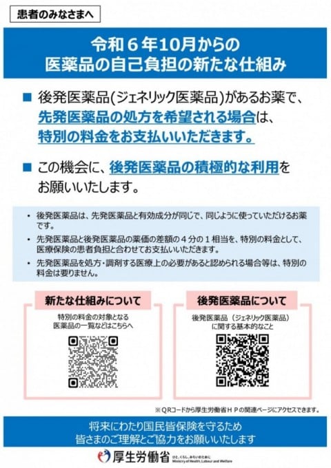 医薬品の自己負担の新たな仕組み